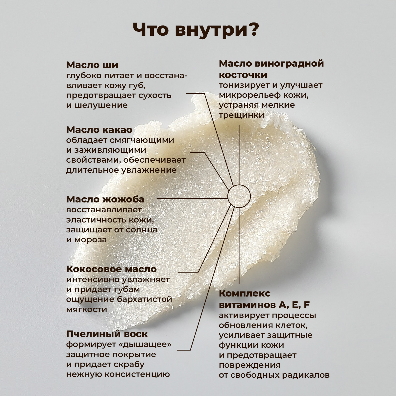 Скраб NUZHNOE 15 мл 1 шт. - фото 5