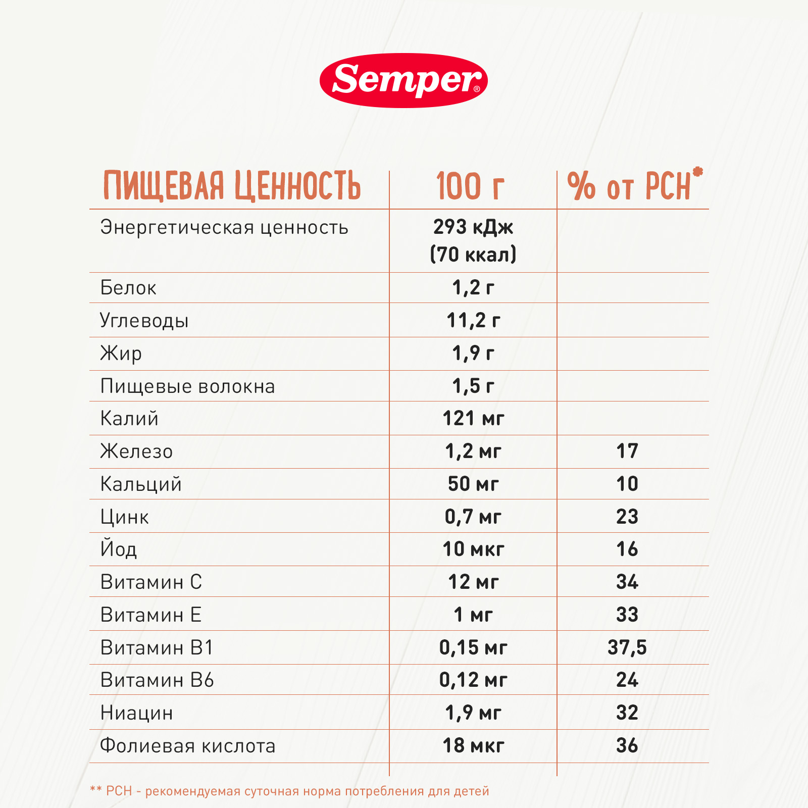 Пюре Semper Каша-яблоко-персик с 6 мес 120 г - фото 4