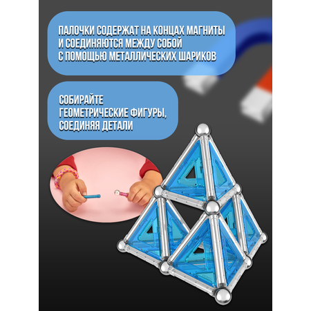 Конструктор Geomag Pro-L магнитный