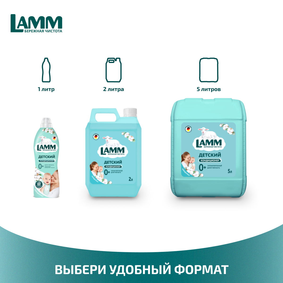 Кондиционер для белья LAMM Детский 5л - фото 6