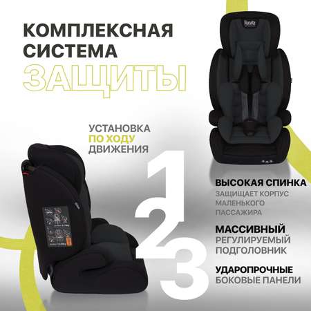 Автокресло Nuovita 1/2/3 (9-36 кг)