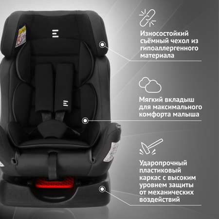 Автокресло Еду-Еду 0+/1/2 (0-25 кг)