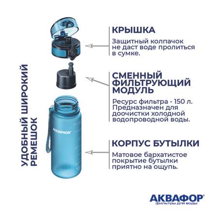 Бутылка-фильтр Аквафор 350 мл светло-голубая