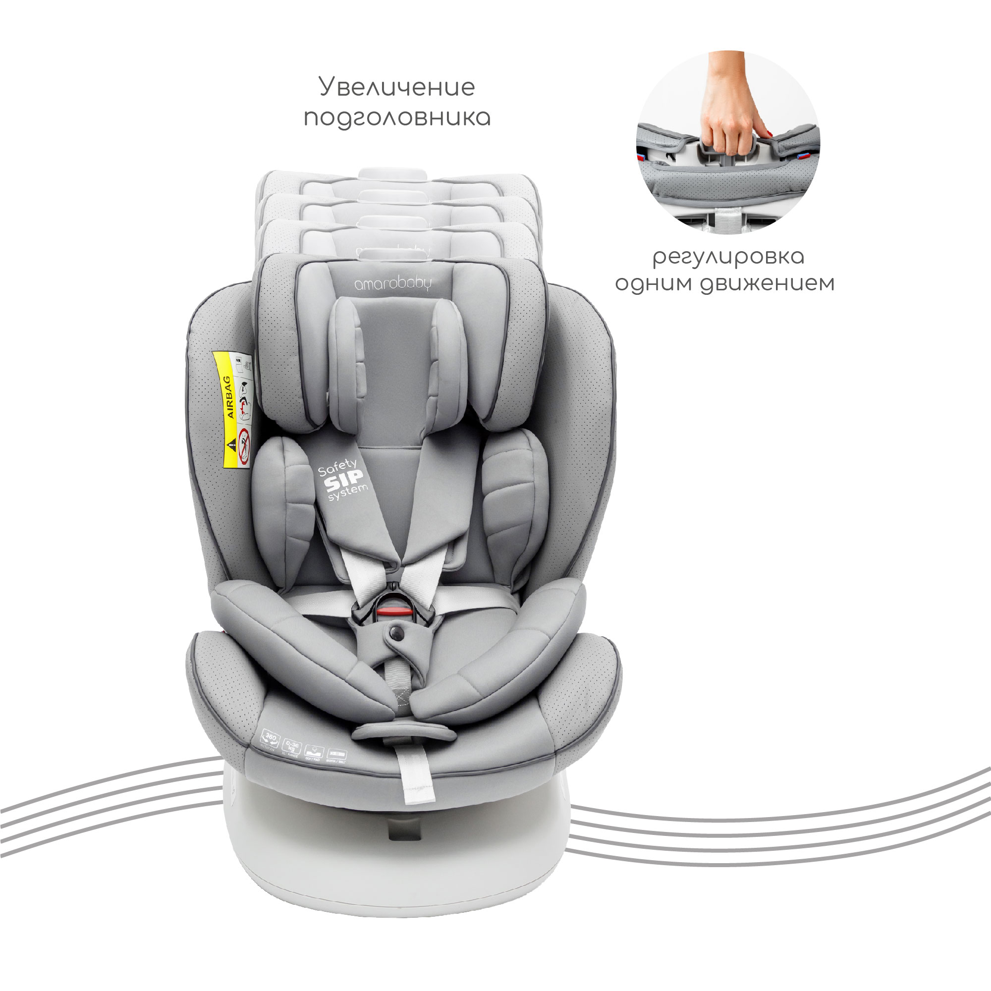 Автокресло Amarobaby Isofix 1/2/3 (9-36 кг) - фото 14