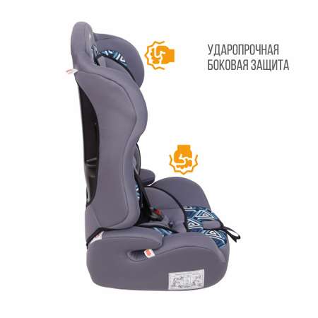 Автокресло ZLATEK Lux 1/2/3 (9-36 кг)