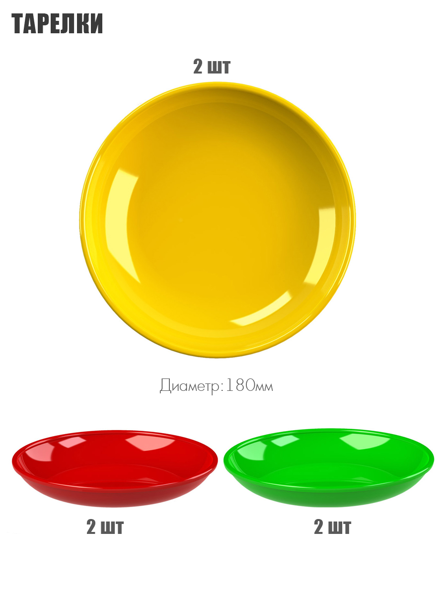 Набор посуды Solaris 6 тарелок 180мм в контейнере - фото 3