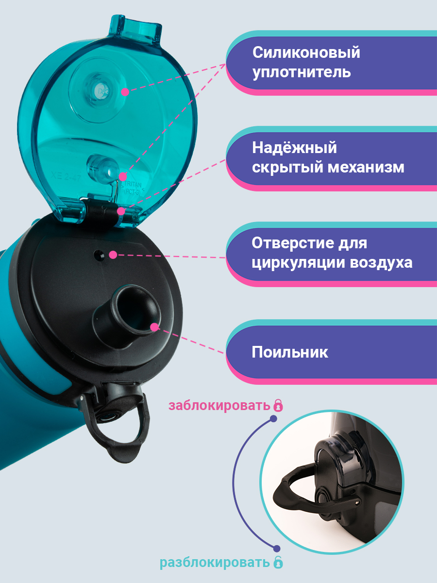 Бутылка UZSPACE 500 мл - фото 5