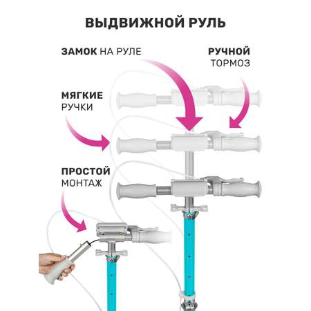 Самокат CITYRIDE двухколесный