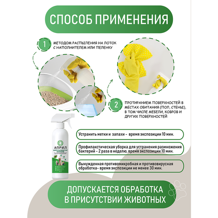Антигадин АПРИЛ нейтрализатор запаха животных Хвоя