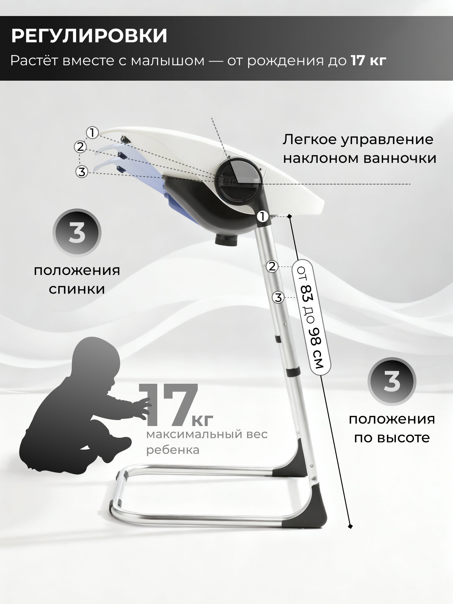 Сиденье для купания Sweet Baby Charli Chair White белый - фото 5