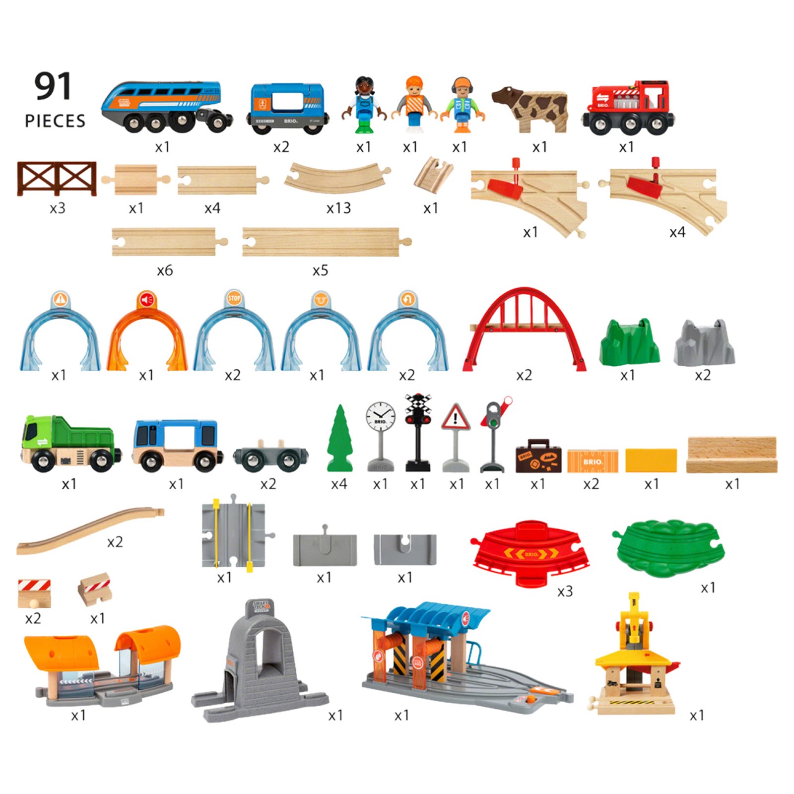 Набор железнодорожный Brio 33977 - фото 4