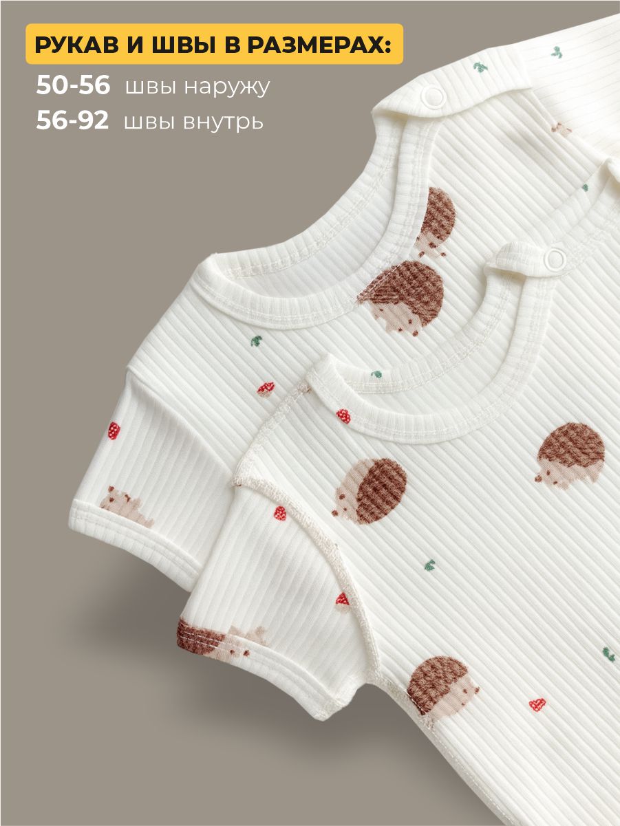 Боди 3 шт ШВЕЙНЫЕ ИСТОРИИ бодиежики_кор - фото 5