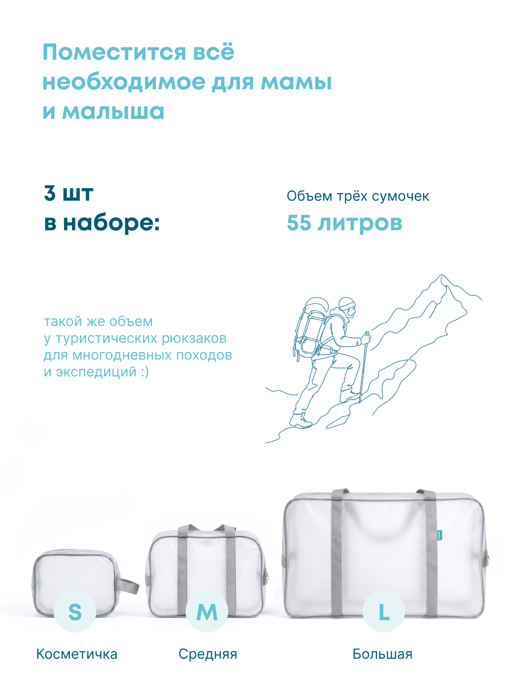 Сумка в роддом Wolli Матовый серый комплект 3 шт - фото 3