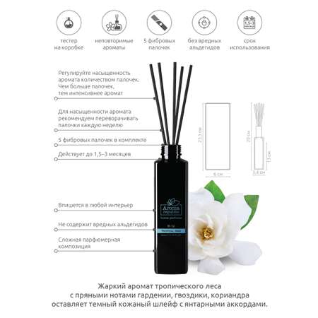 Ароматический диффузор Aroma Republic №19 Tropical rain 80 мл