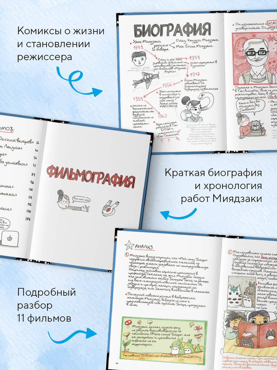 Книга БОМБОРА Тоторо и я. Графическая биография Хаяо Миядзаки - фото 2