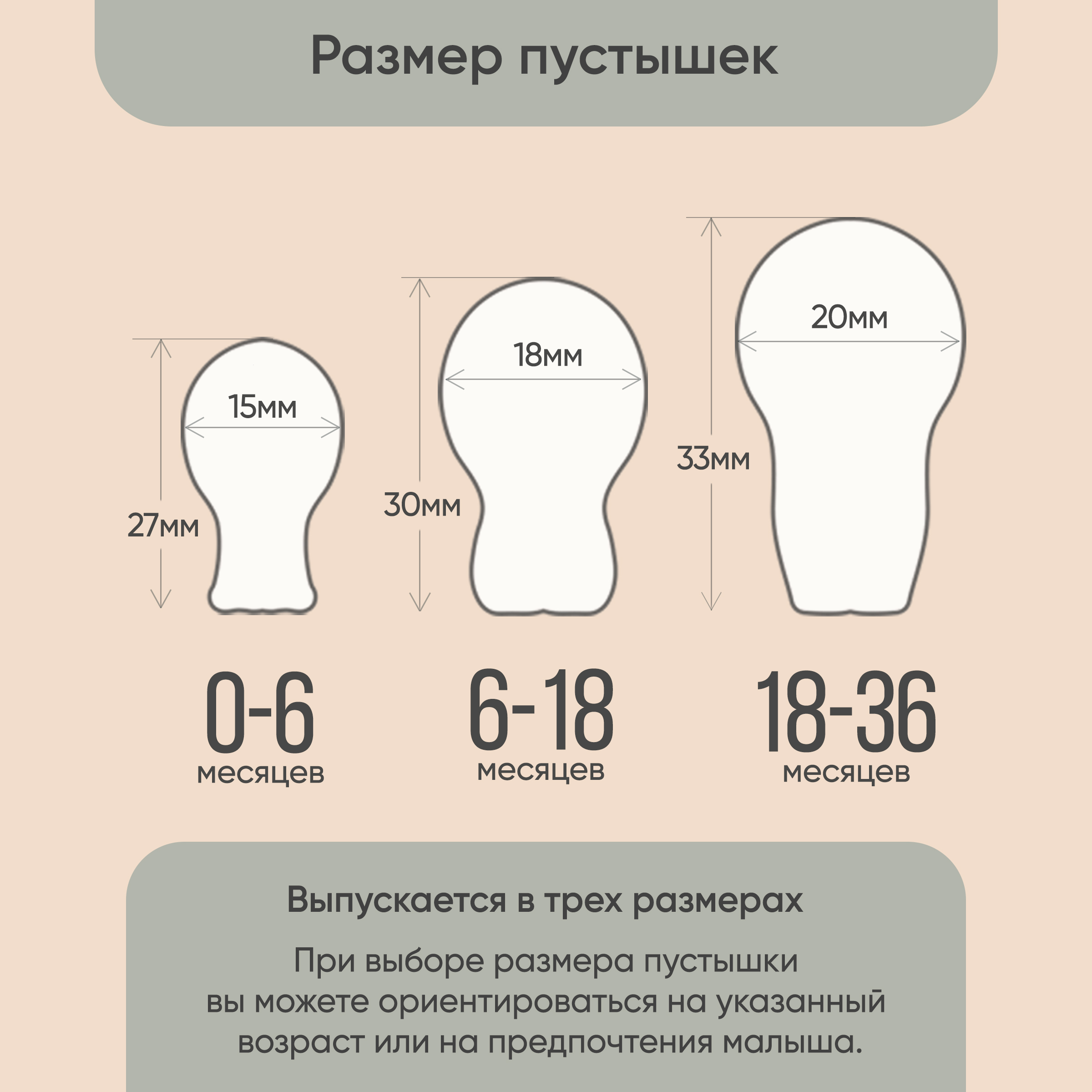 Пустышка Paomma латекс анатомическая от 0 мес. - фото 14