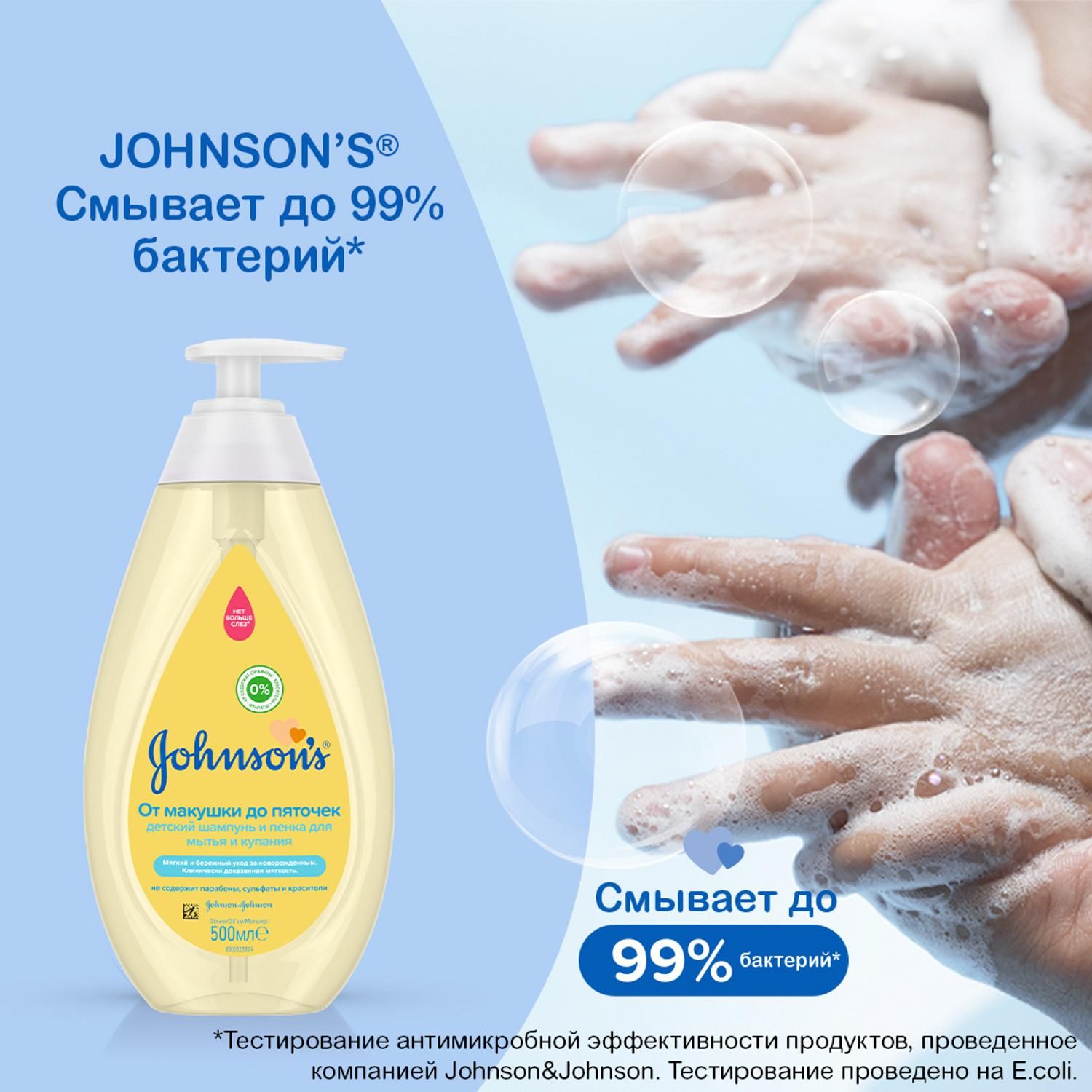 Шампунь Johnsons От макушки до пяточек 500 мл - фото 8