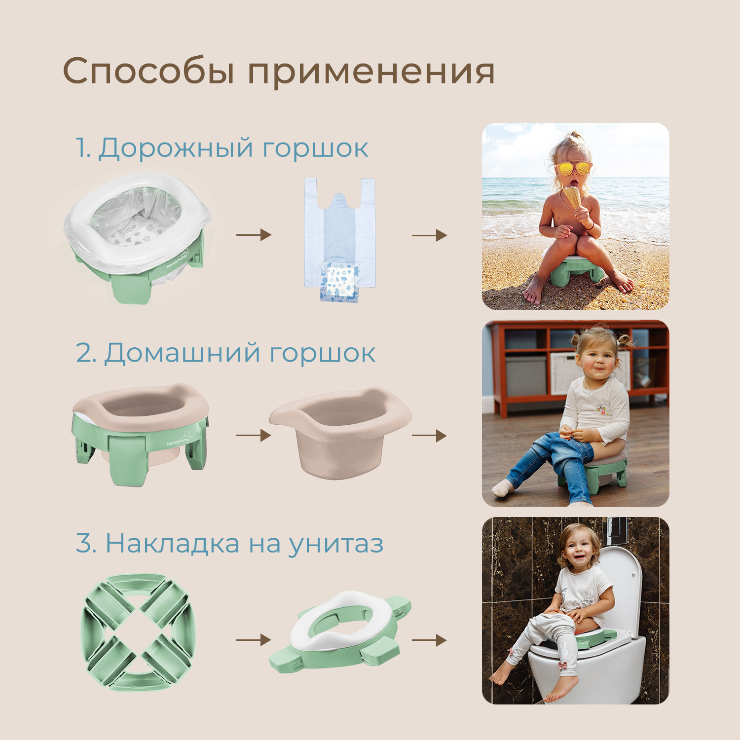 Горшок дорожный ROXY-KIDS HandyPotty 3 в 1 цвет оливковый/бежевый - фото 5
