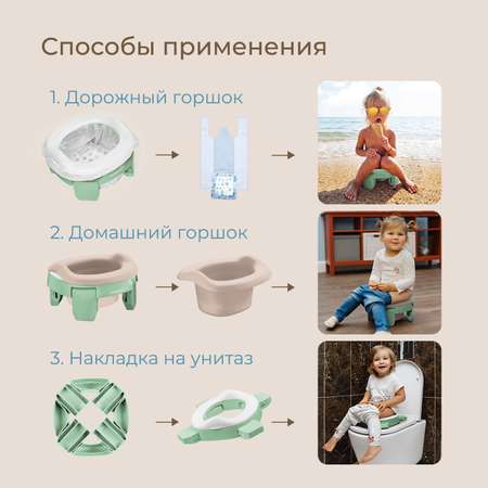 Горшок дорожный ROXY-KIDS HandyPotty 3 в 1 цвет оливковый/бежевый