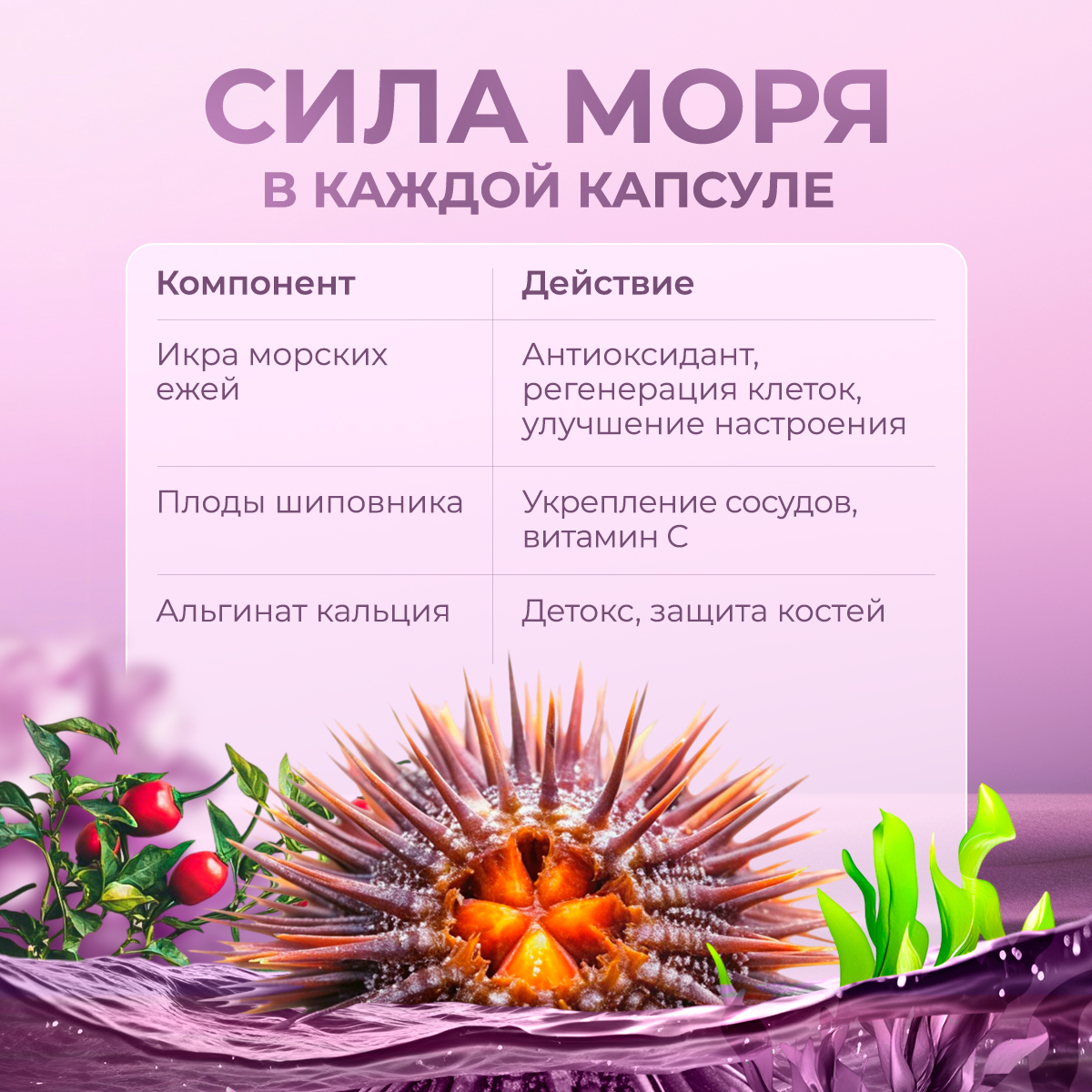 Экстра молодость - витамины для женщин/ Доктор Море витаминный комплекс для здоровья и красоты/ при климаксе 120 капсул - фото 5