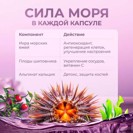 Экстра молодость - витамины для женщин/ Доктор Море витаминный комплекс для здоровья и красоты/ при климаксе 120 капсул