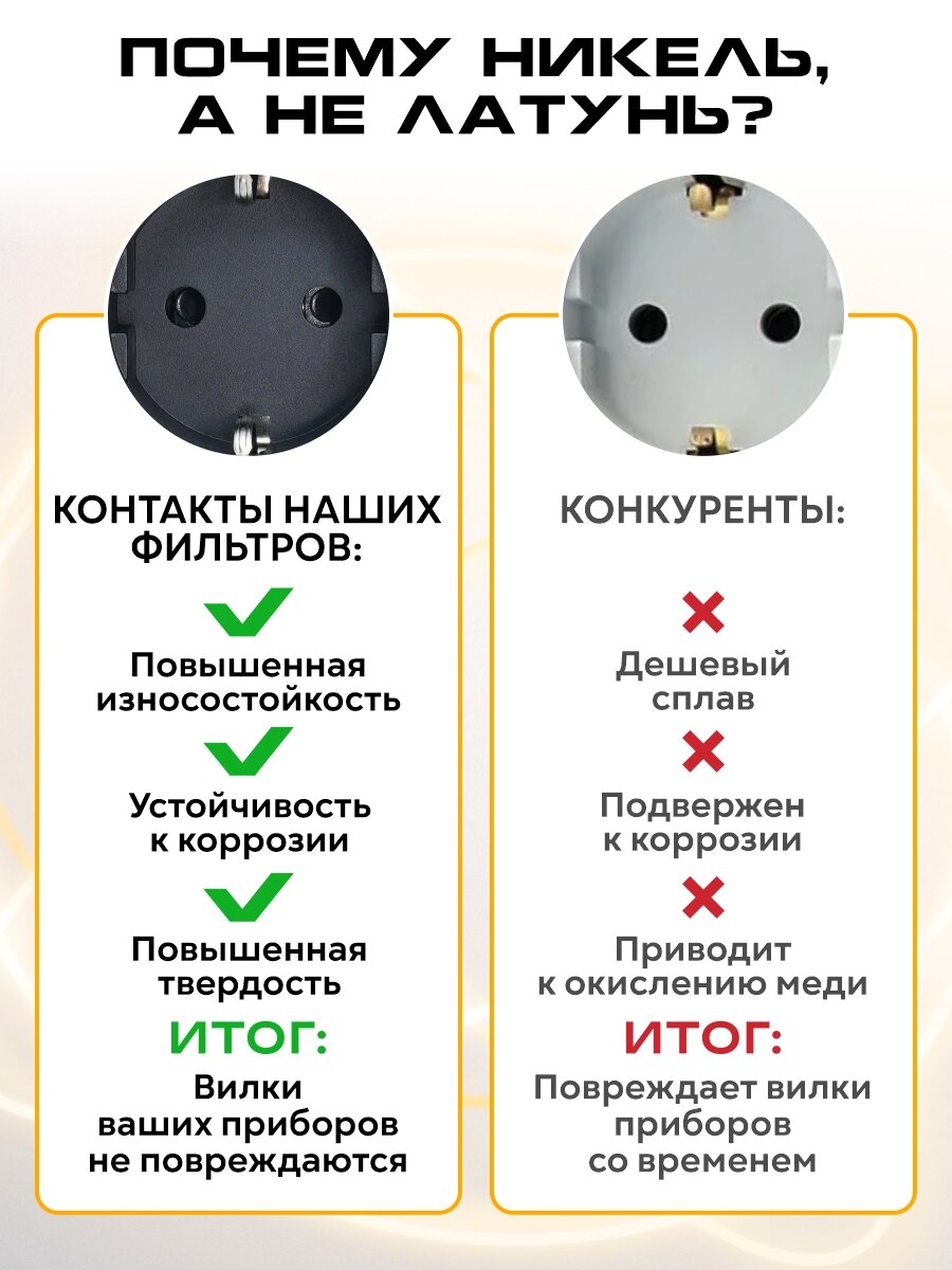 Разветвитель сетевой AGNI TP-VE5E - фото 4