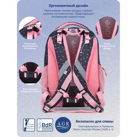 Рюкзак BELMIL