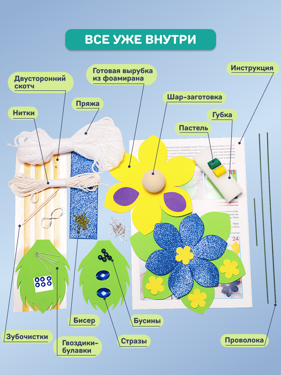 Набор для творчества Волшебная мастерская сборка Фея Павлинка - фото 5