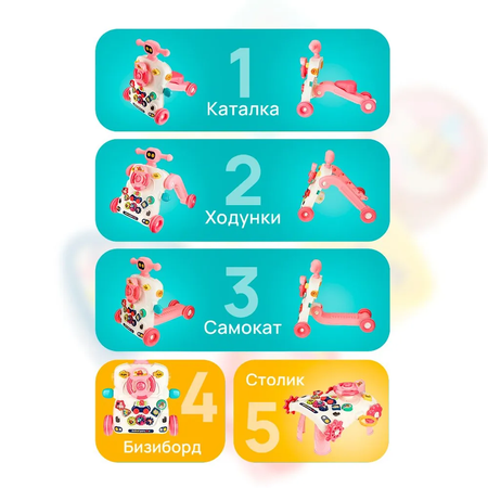 Игрушка Рыжий кот развивающий центр
