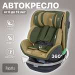 Автокресло Nuovita 0+/1/2/3 (0-36 кг)