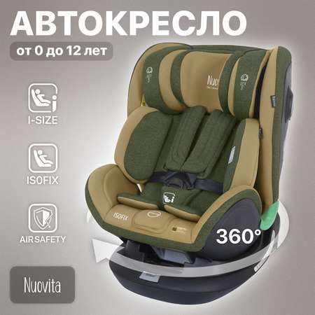 Автокресло Nuovita 0+/1/2/3 (0-36 кг)