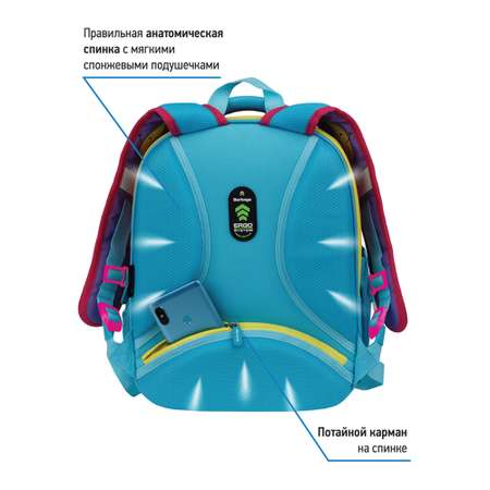 Ранец BERLINGO Profi Bananas