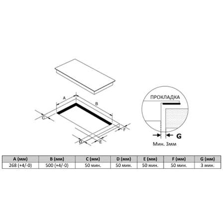 Варочные панели индукционные Hietzel HIB 211 CPS