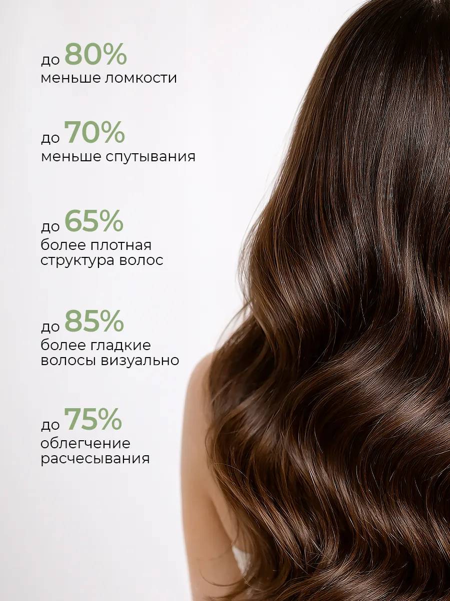 Бальзам Institute Estelare - фото 6