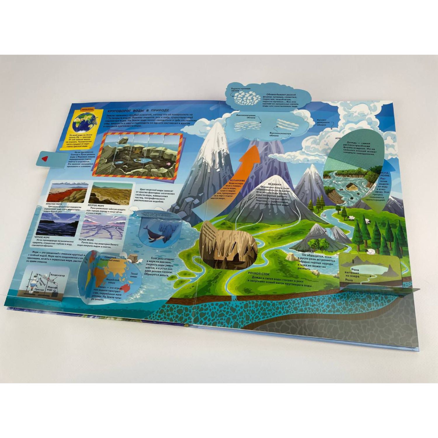 Книга Эксмо Планета Земля Большая 3D энциклопедия - фото 9