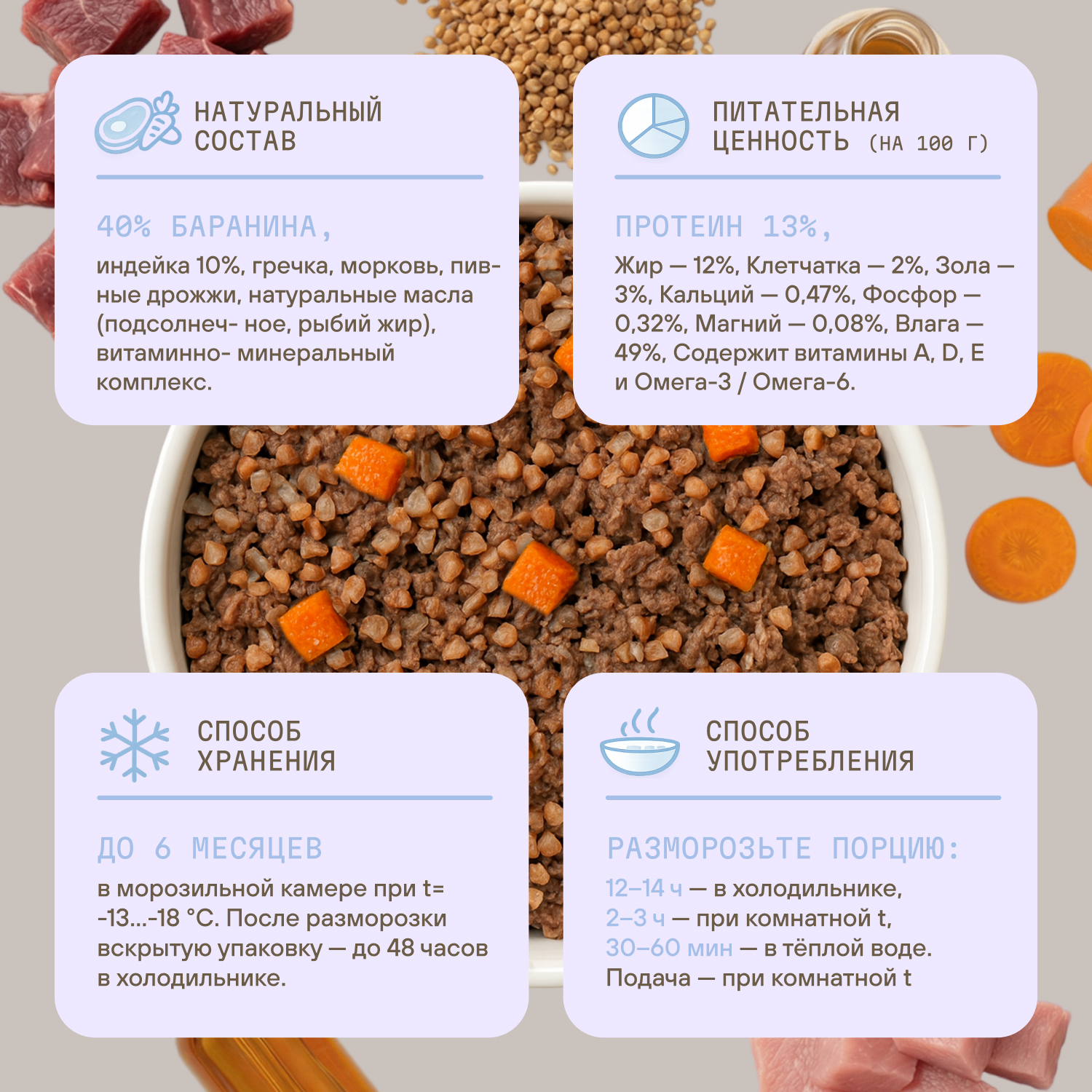 Корм для собак полнорационный натуральны animeal из мяса баранины на пару для взрослых собак всех пород 300г - фото 5