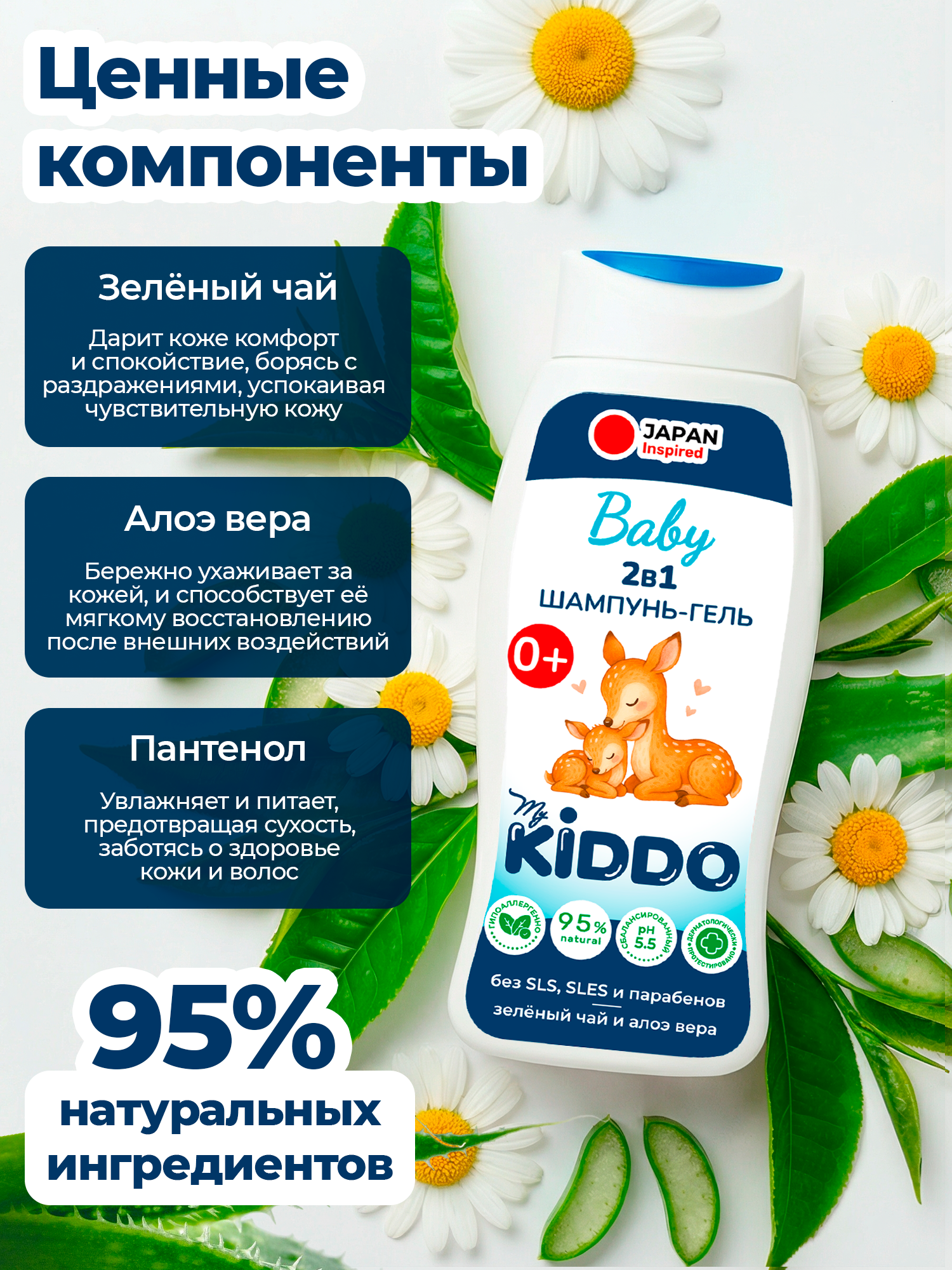 Шампунь-гель MyKiddo детский 300 мл - фото 3