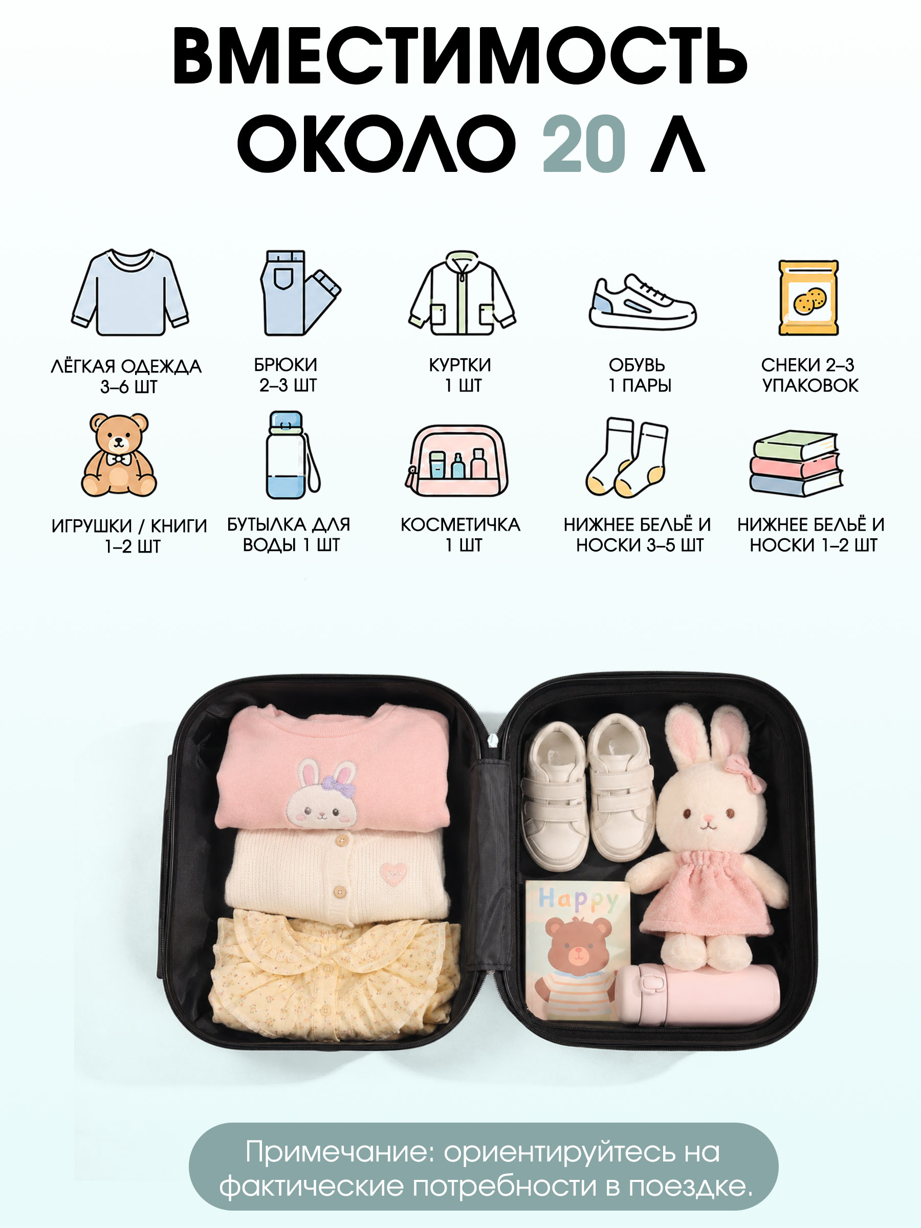 Чемодан CINLANKIDS - фото 4