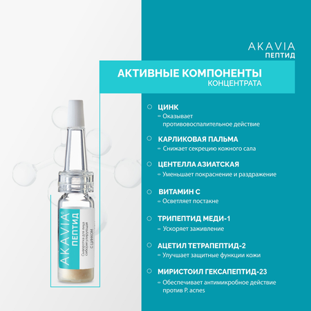 Сыворотка АКАВИЯ Anti-Аcne дневная с цинком