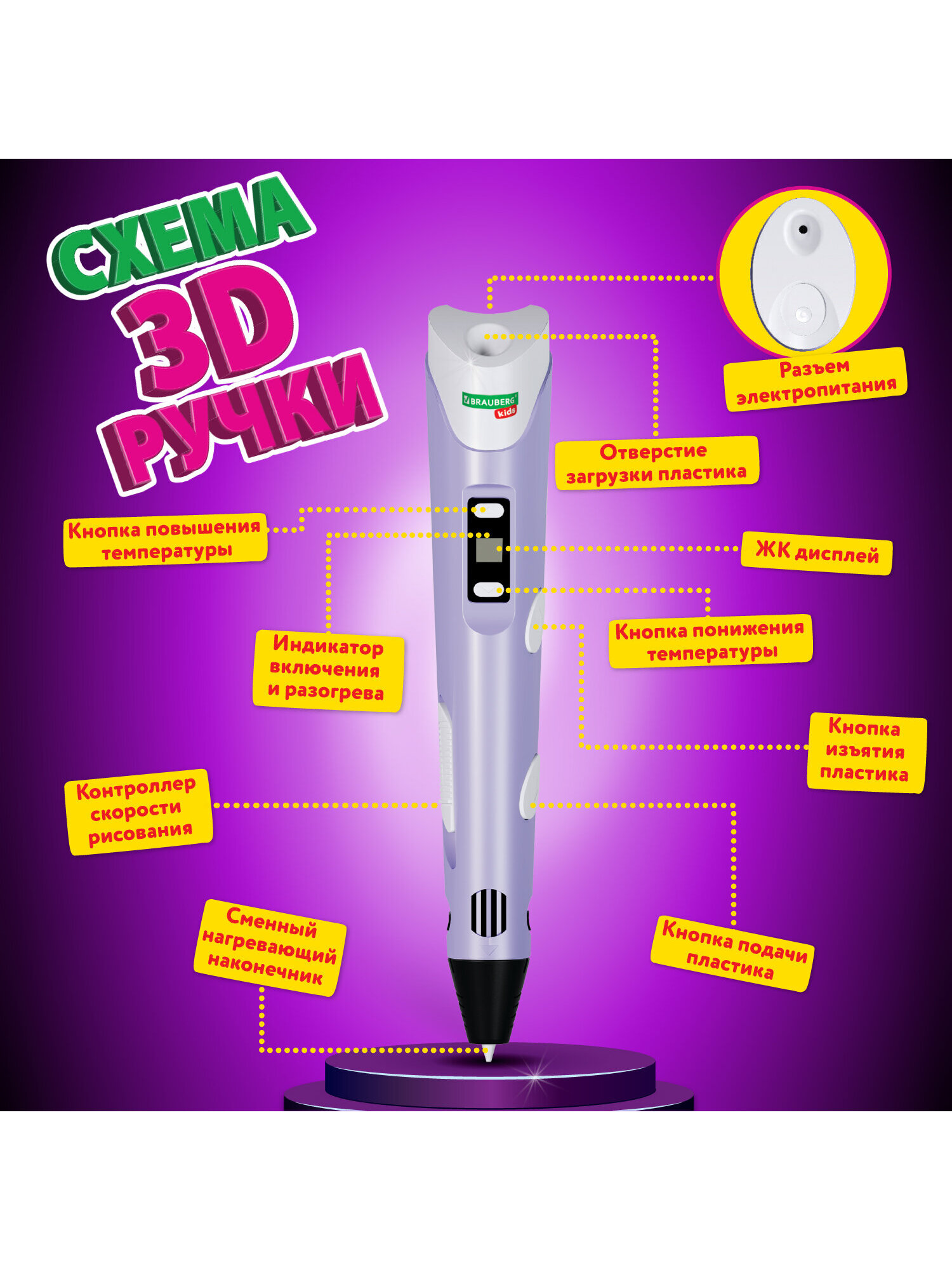 Изображение товара 3D ручка Brauberg RP-100B с трафаретами и PLA пластиком