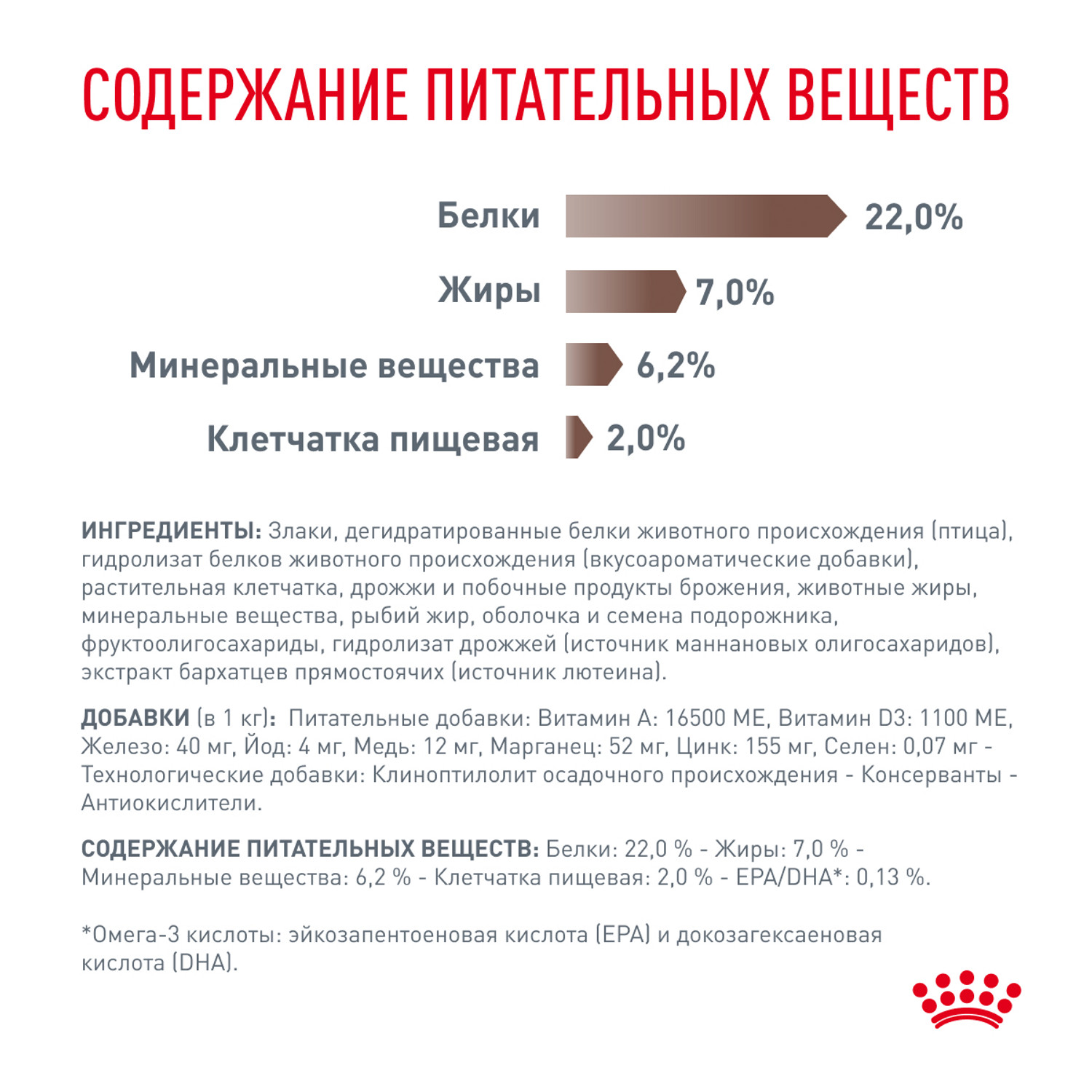 Корм для собак ROYAL CANIN Gastrointestinal low fat мелких пород 1кг - фото 5