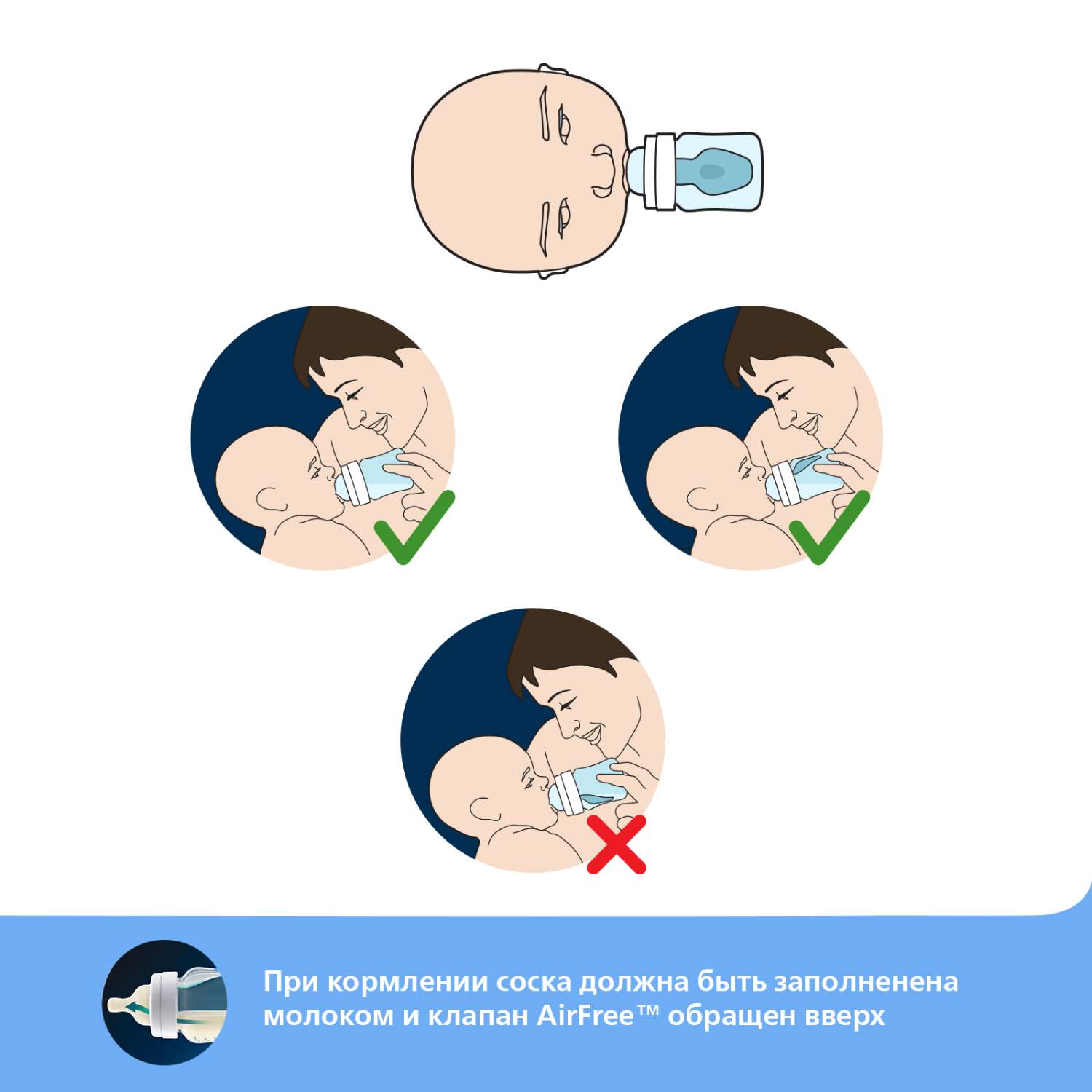 Бутылочка Philips Avent Anti-Colic 125 мл - фото 11