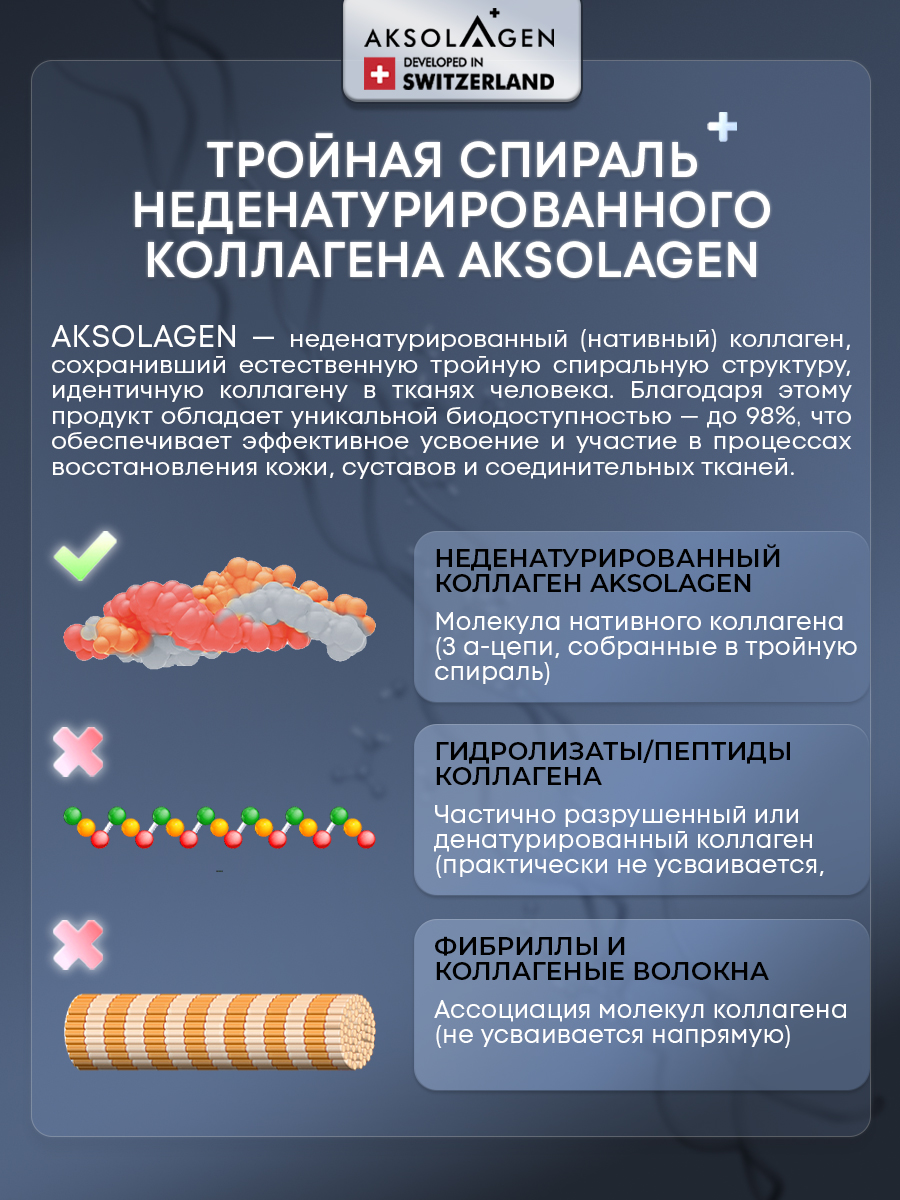 Морской Коллаген 1 2 3 типа AKSOLAGEN красота и здоровье без добавок - фото 2