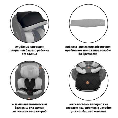 Автокресло Sweet Baby Suburban Isofix 0+/1/2/3 (0-36 кг)
