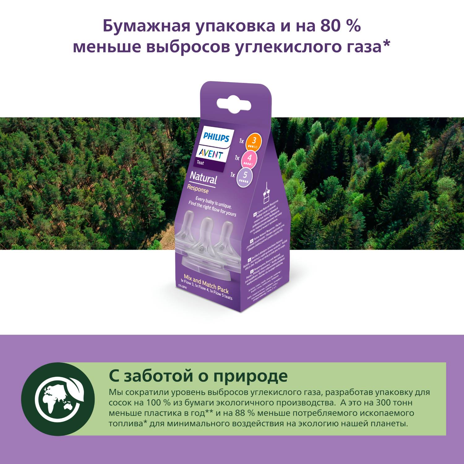 Соска Philips Avent Natural силикон (средний поток) 3 шт. - фото 15