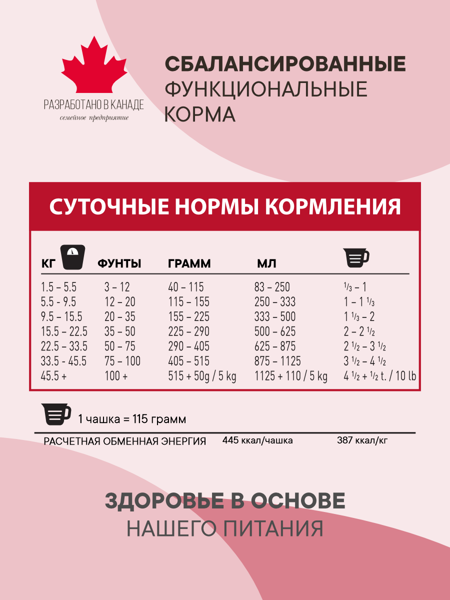 Корм сухой 1st Choice Здоровая кожа и шерсть для собак средних и крупных пород на ягненке 15кг - фото 8