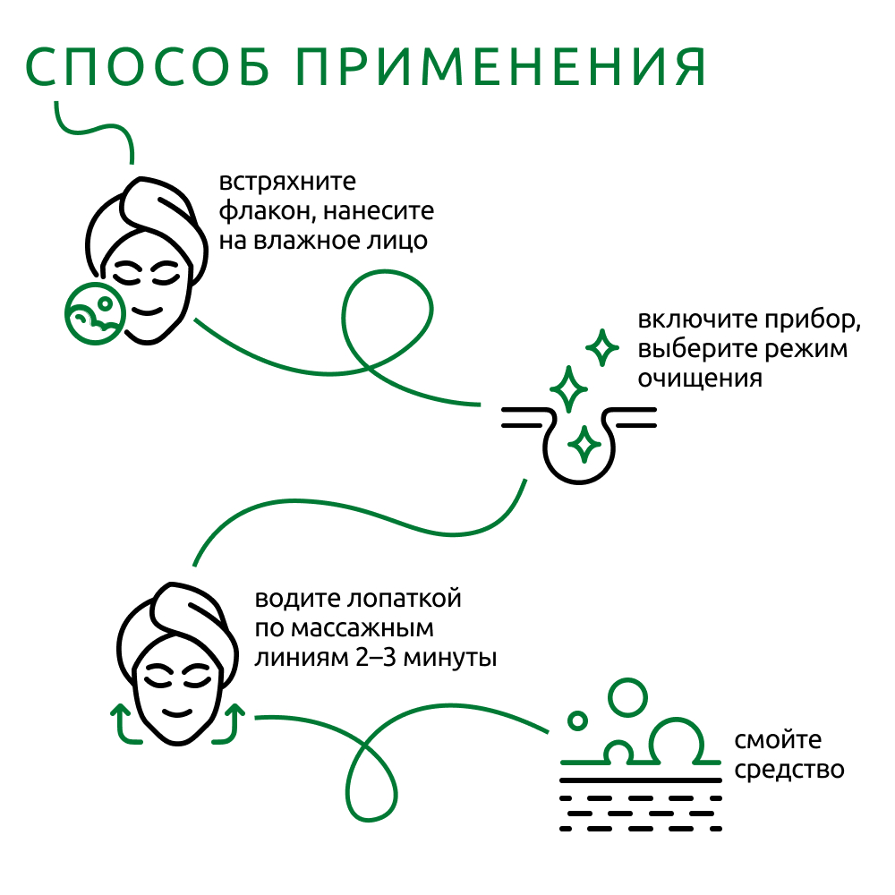 Сыворотка ReadySkin Care Лифтинг 50 мл - фото 9