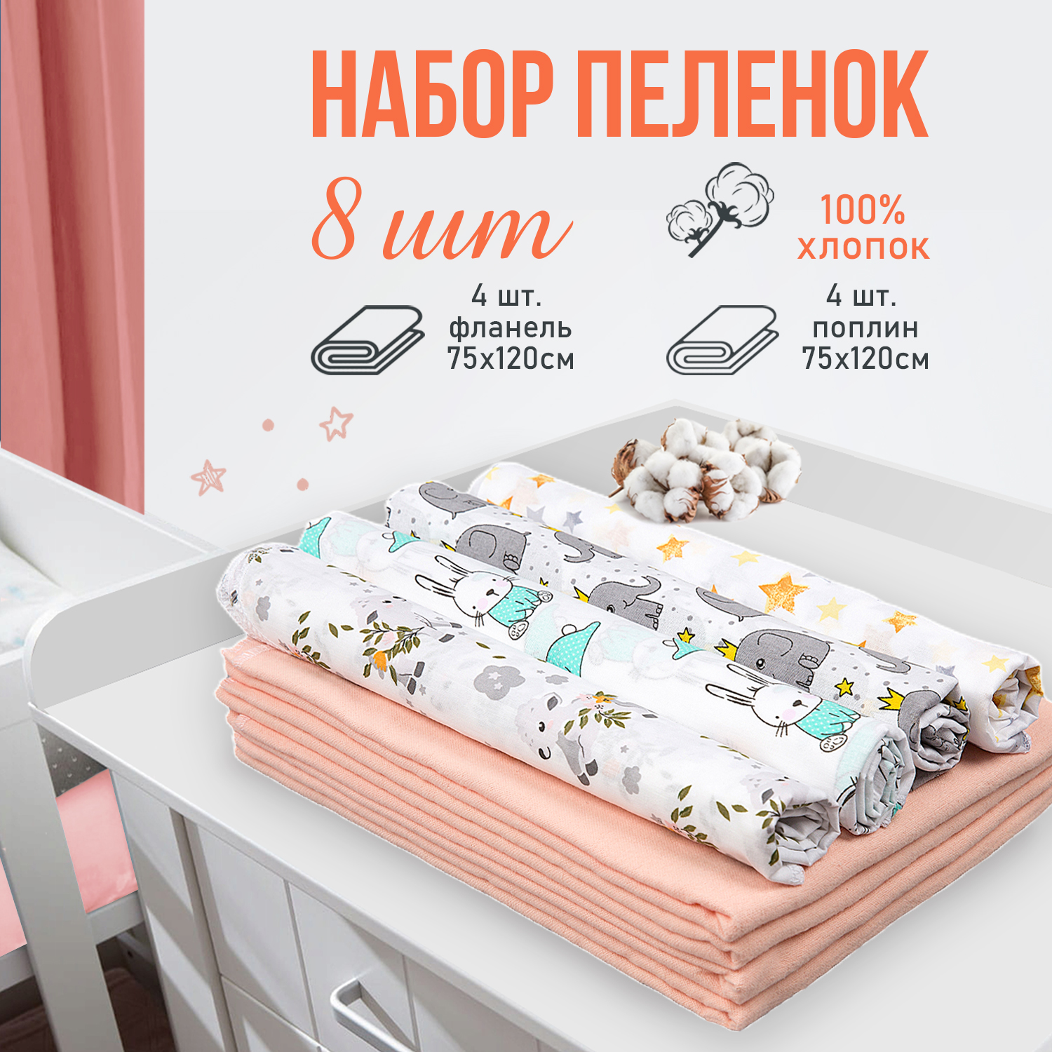 Пелёнка Чудо-Чадо В роддом фланель 4 шт. - фото 1