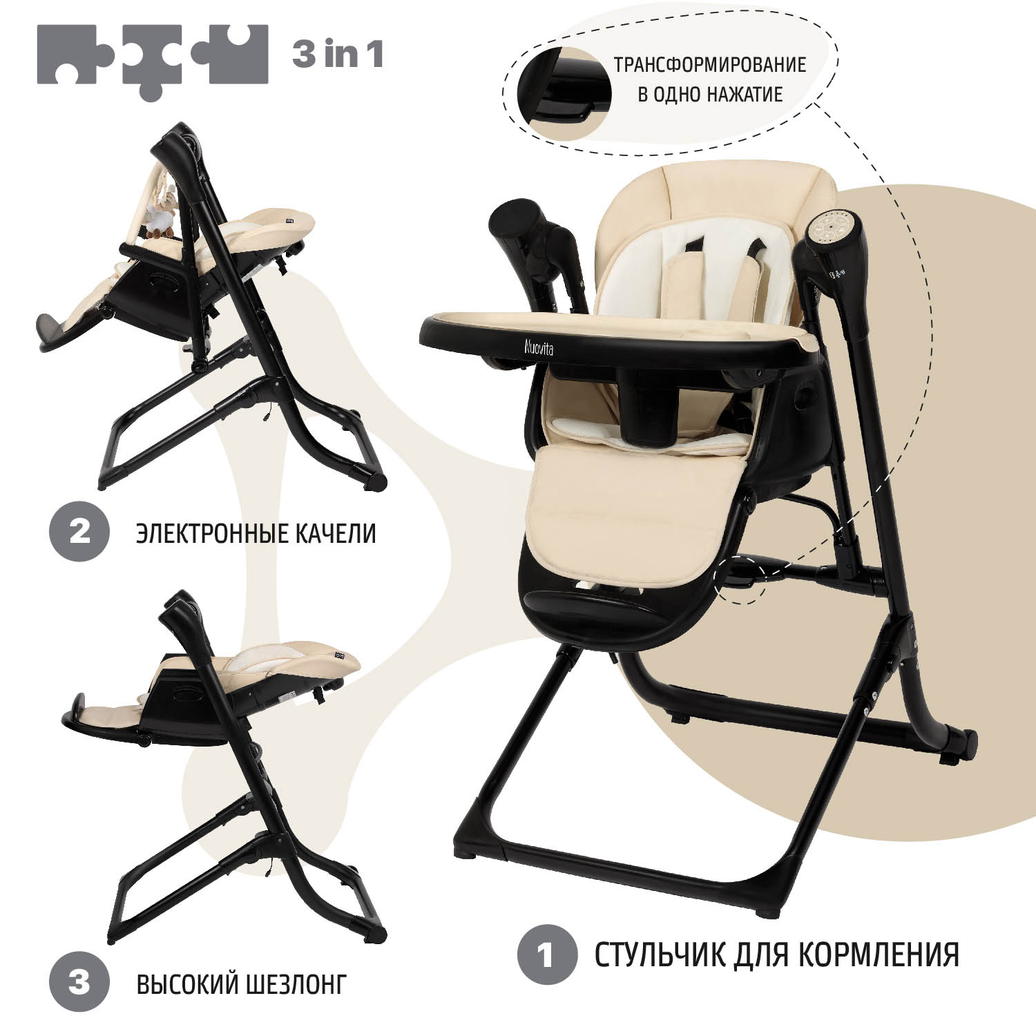 Стульчик для кормления Nuovita Unico Leggero трансформер - фото 3