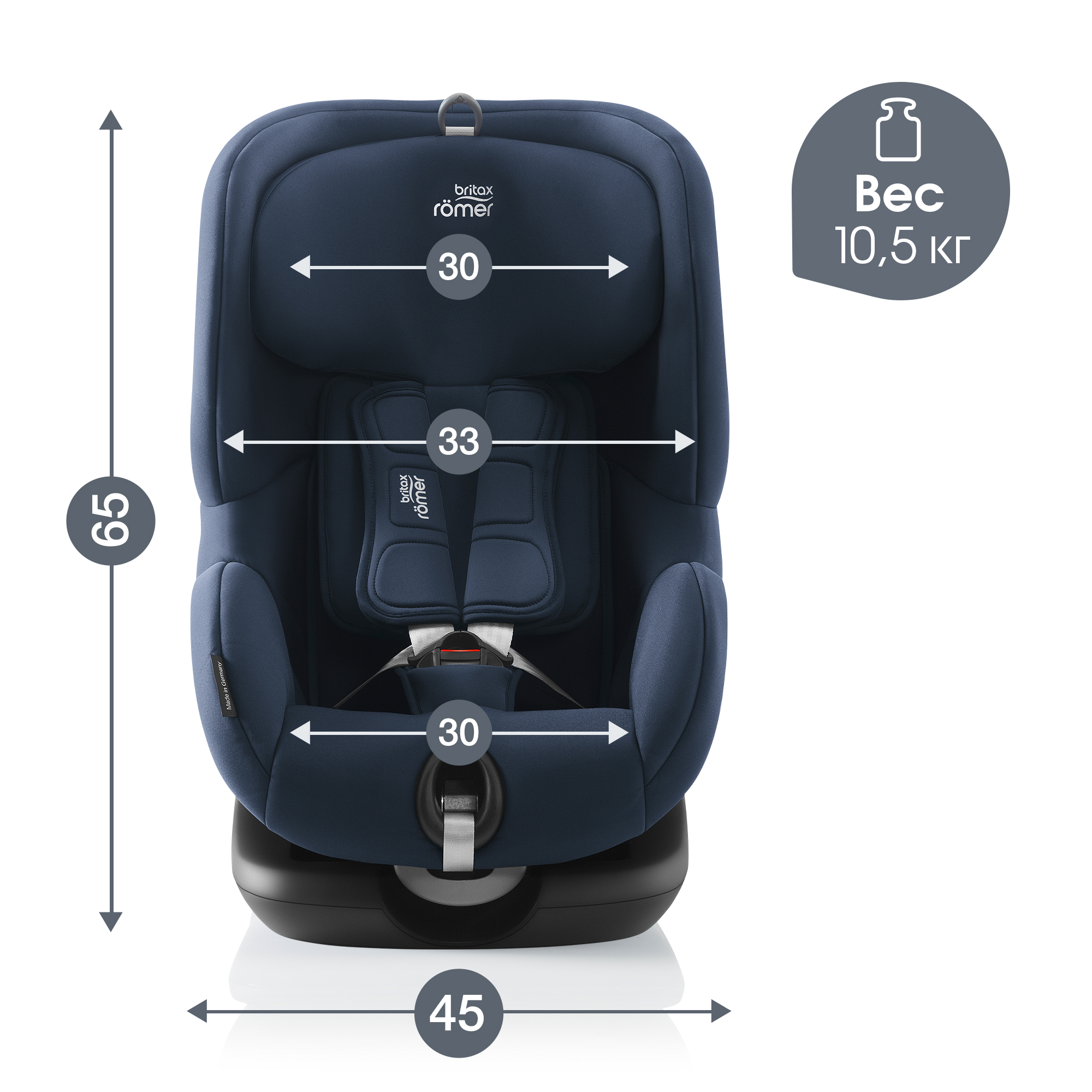 Автокресло Britax Roemer Trifix Night Blue 1 (9-18 кг) синий - фото 11